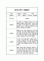 만4세 2학기 관찰일지 및 총평 42페이지 9페이지
