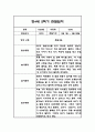 만4세 2학기 관찰일지 및 총평 42페이지 17페이지