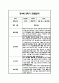 만4세 2학기 관찰일지 및 총평 42페이지 37페이지