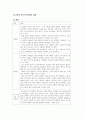 의사소통_의사소통를 키워드로 주제를 자유롭게 설정해서 서론 본론 결론 형식으로 레포트를 작성해주세요 7페이지
