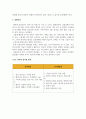 장면실습(뮤지컬)_배우 Jeremy Jordan 의 가창영상을 보고 성악, 실용음악, 뮤지컬 각 발성의 차이점과 지향점을 발견하고 Jeremy Jordan의 배우로서의 장점을 서술하시오 5페이지