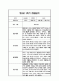 만5세 1학기 관찰일지 / 1학기 총평 21명 11페이지
