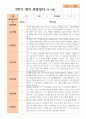 만 0세 10명  2학기 영아관찰일지 3페이지