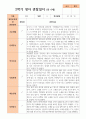 만 0세 10명  2학기 영아관찰일지 7페이지