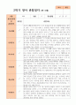 만 0세 10명  2학기 영아관찰일지 8페이지
