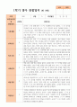 만 0세 10명 1학기  2학기 영아관찰일지 1페이지