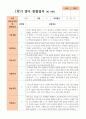 만 0세 10명 1학기  2학기 영아관찰일지 5페이지
