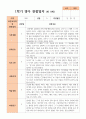 만 0세 10명 1학기  2학기 영아관찰일지 7페이지