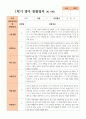 만 0세 10명 1학기  2학기 영아관찰일지 10페이지