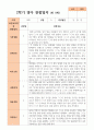 만 0세 10명 1학기  2학기 영아관찰일지 12페이지