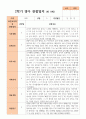 만 0세 10명 1학기  2학기 영아관찰일지 15페이지