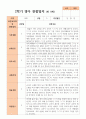 만 0세 10명 1학기  2학기 영아관찰일지 19페이지