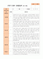 만 0세 10명 1학기 영아관찰일지 4페이지