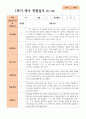 만 2세 1학기 2학기 1년 관찰일지 10명 5페이지
