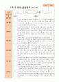 만 2세 1학기 2학기 1년 관찰일지 10명 9페이지
