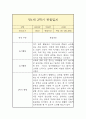 만1세 2학기 관찰일지 7페이지