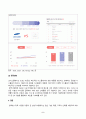 경영분석_경영분석 교재 제2장 재무비율분석 실습과제 1번(자신이 관심 있는 기업을 선정하여 의사결정자가 필요로 하는 정보의 분류에 따라 비율분석을 수행하시오)의 경영평가보고서 작성 5페이지