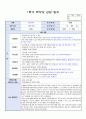 만2세 1학기 부모상담일지 7명.(평가제A 통과) 2페이지