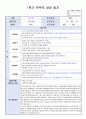 만2세 1학기 부모상담일지 7명.(평가제A 통과) 5페이지