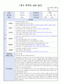 만2세 1학기 부모상담일지 7명.(평가제A 통과) 7페이지