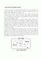 기초미시경제론_1.자원의 희소성에 대해 설명하시오. 2. 소비자의 소득이 증가할 때 재화의 균형 가격과 균형 생산량은 어떻게 되는가 3. 무차별곡선과 예산제약선에 대해 설명하시오 2페이지