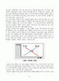 기초미시경제론_1.자원의 희소성에 대해 설명하시오. 2. 소비자의 소득이 증가할 때 재화의 균형 가격과 균형 생산량은 어떻게 되는가 3. 무차별곡선과 예산제약선에 대해 설명하시오 3페이지