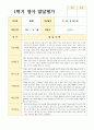 만 1세 10명 영아 발달평가 1학기 3페이지
