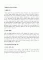 [방송통신대학교][여가레크리에이션] 여가는 양면성을 가지고 있습니다. 여가의 긍정적인 측면과 부정적인 측면에는 각각 어떤 것들이 있는지, 자신이 경험한 여가 활동을 예로 들며 서술하세요. 2페이지
