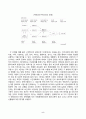 보건교육_1. 협의의 건강증진 개념과 광의의 건강증진 개념에 대하여 각각 기술하시오. 2. 우리나라 건강증진종합계획 2030 (HP 2030)의 주요 내용 (비전, 목표와 주요 사업 분야 등)에 대하여 기술하시오. 3. 그린의 PRECEDE-PROCEED 모형의 특성(5점)과 각 단계를 적절한 예시와 함께 (2) 6페이지