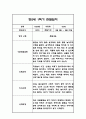 만2세 1학기 관찰일지 24명 48Page (1학기 총평첨부) 41페이지