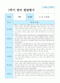 발달평가 1학기 만 2세 10명 7페이지