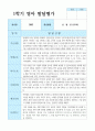 발달평가 1학기 만 2세 10명 9페이지
