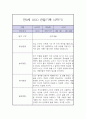 만0세 1년 관찰일지 / 총평 (일상과놀이 관찰일지,평가제) 17페이지