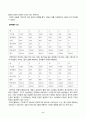 생산관리_다음 정보를 활용하여 비용을 최소화하는 총괄생산계획을 수립하시오 2페이지