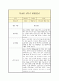 만4세 1학기 관찰일지 9페이지