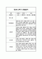 만2세 2학기 관찰일지 48페이지 (2학기 총평첨부) 23페이지