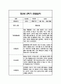 만2세 2학기 관찰일지 48페이지 (2학기 총평첨부) 43페이지