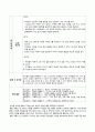 유아음악교육_관찰된 유아의 경험을 바탕으로 음악활동(노래부르기, 감상활동, 신체표현, 음악활동) 계획안을 각각 작성하고 타 교과영역과 통합할 수 있는 활동을 계획하시오 7페이지