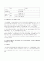 인적자원관리론_국가공무원 후생복지제도에 관하여 설명하시오 4페이지