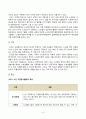 자원봉사론_특정 자원봉사활동의 주체와 대상을 선정하여 그 자원활동의 의미를 기술하고 실제 현장에서 이루어지는 자원활동의 문제점을 분석하고 향후 발전방안에 대해 기술해 보십시오 5페이지