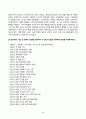 한국사의이해_1. 아래 문제 중 2개를 선택하고, 교재를 참조하여 각각 서술해주세요 2. 연보 작성 나의 삶 중에서 생년을 포함하여 15~20년 정도(연속되지 않아도 됨)를 선택하여 연보를 작성해주세요. 3. 자서전 한 부분 작성 연보 중 일부 시기 혹은 주제를 선택하고, 제목을 단 후 자유롭게 서술해주세요. 2페이지