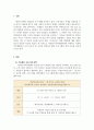 가족생활교육_3주 1강에서 근래 한국 가족생활교육을 이끄는 다양한 주체에 대해 학습하였습니다. 이 가운데 건강가정 다문화가족지원센터는 공적영역의 지역사회 가족서비스의 대표적인 전문기관의 하나입니다. 해당 센터에서 수행하는 많은 가족생활교육 프로그램 가운데, 본인이 생각하기에 가장 의미있다고 평가되는 교육주제를 하나 정해서 해당 프로그램 3페이지