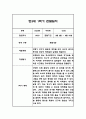 만3세 1학기 관찰일지 24명 48Page (총평포함) 32페이지