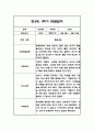 만3세 1학기 관찰일지 24명 48Page (총평포함) 33페이지