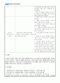 교육심리학_교안 8주차 2차시에 다양한 학습전략이 제시되었다 4페이지