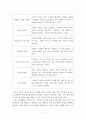 국제경영론_다국적 기업의 국제경영활동에 관한 사례를 조사하여 제출하시오 4페이지