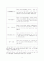 국제마케팅_국제마케팅 수업교재에서 본인이 할당된 교과서의 각 챕터별 도입사례를 참조하여 해당 챕터의 주제와 관련 있는 새로운 사례를 조사하여 작성하시오 5페이지