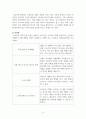 국제마케팅_국제마케팅 수업교재에서 본인이 할당된 교과서의 각 챕터별 도입사례를 참조하여 해당 챕터의 주제와 관련 있는 새로운 사례를 조사하여 작성하시오 6페이지