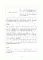국제마케팅_국제마케팅 수업교재에서 본인이 할당된 교과서의 각 챕터별 도입사례를 참조하여 해당 챕터의 주제와 관련 있는 새로운 사례를 조사하여 작성하시오 7페이지
