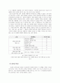 글로벌리더와정의_글로벌 리더와 정의 과목을 수강하는 학생들이 글로벌 리더 로서 국제평화를 확보 및 유지하기 위한 전략(방안)을 논술하시오 5페이지